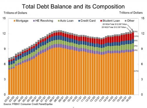 debt-composition-2_0.jpg