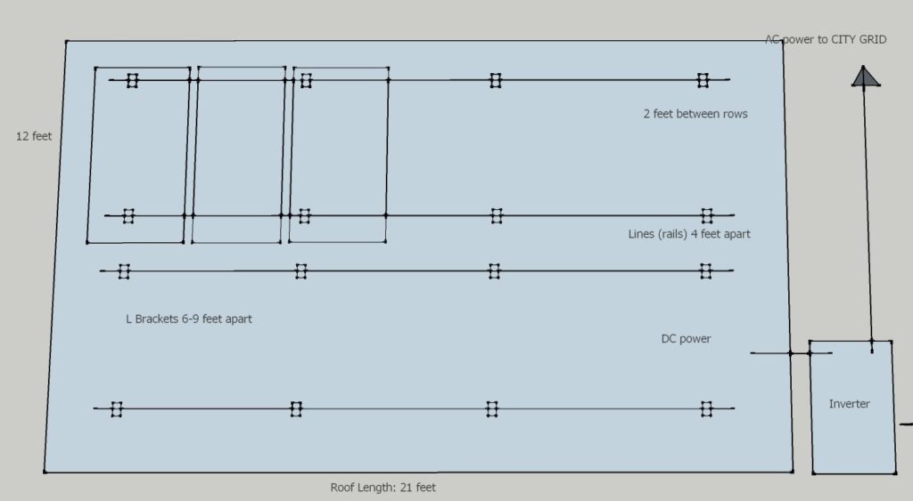 initial-roofinverter-layout-1024x563.jpg