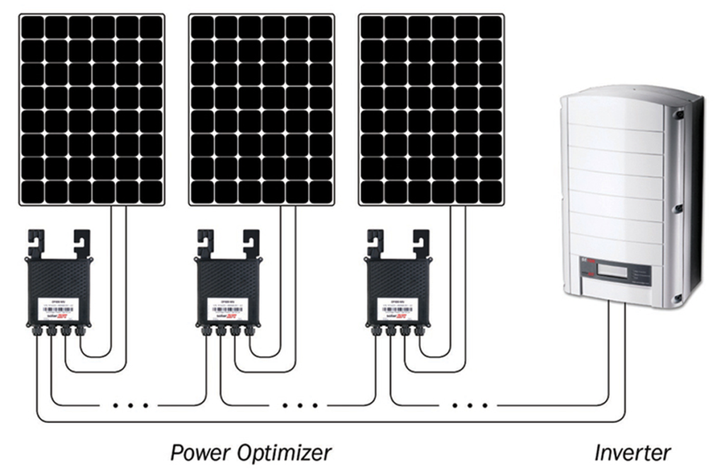 My Diy Solar Power Setup Free Energy For Life Mr Money