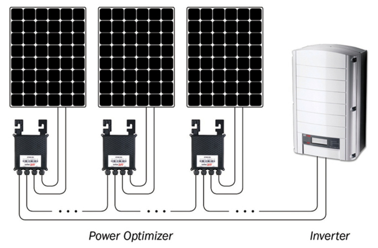 8 top hybrid solar inverters: A buyer’s guide