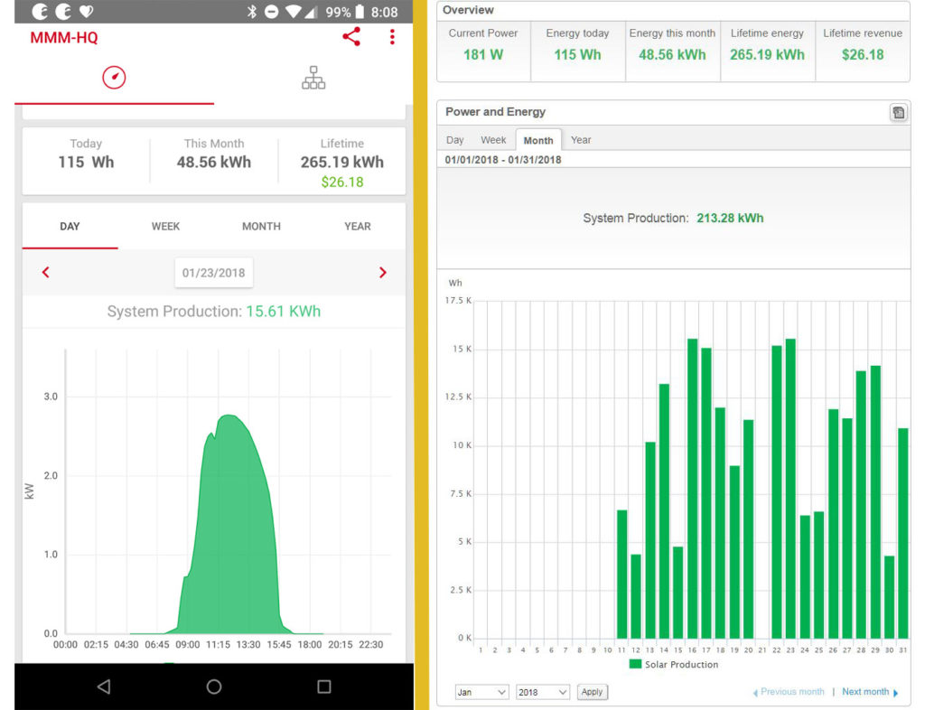 solaredge-monitoring-1024x786.jpg