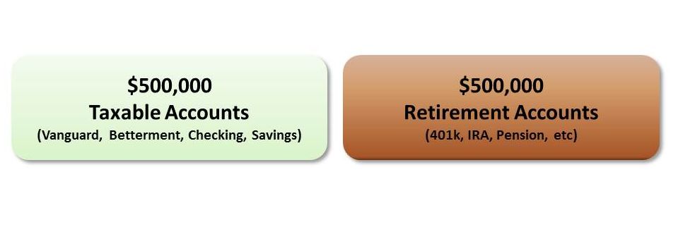 retirement-vs-taxable.jpg