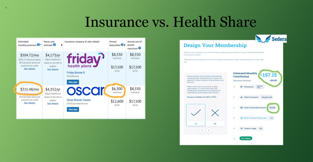 insurance-vs-share-1024x532.jpg
