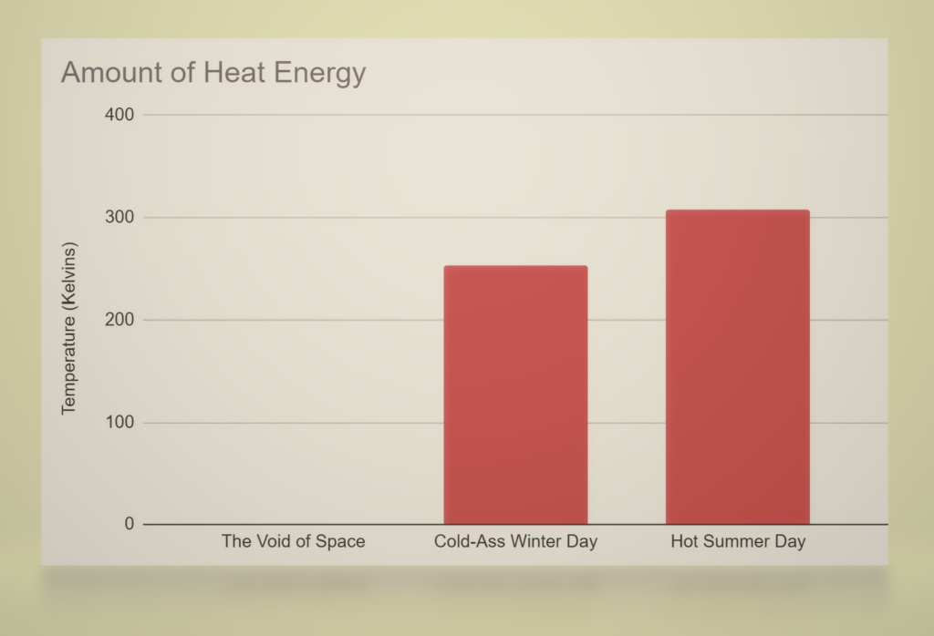 heat-energy-comparo-1024x698.png