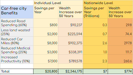 city-wealth-3.png