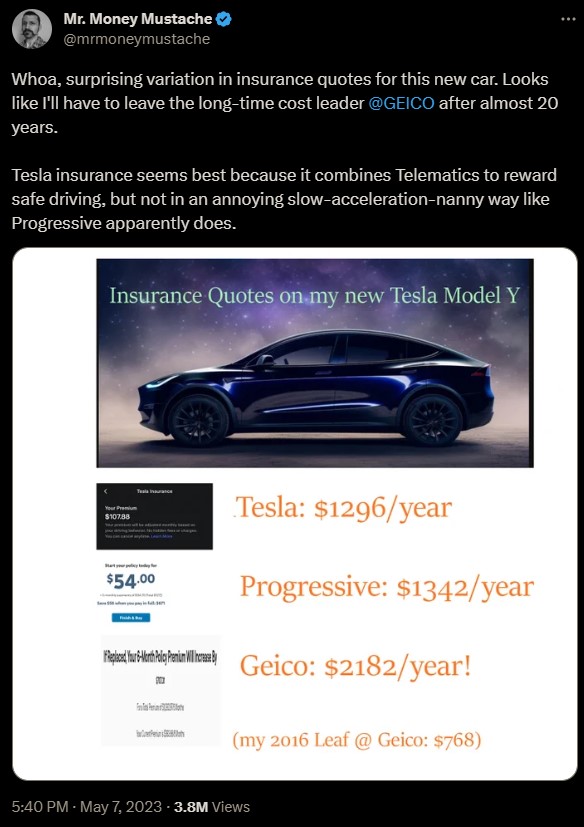 The Model Y Experiment